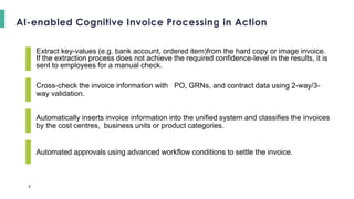 Can AI optimize Vendor Invoice Processing?